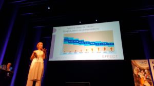 Onderzoeks conferentie