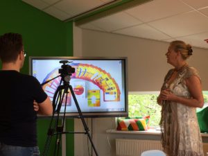 Promo Video CodeWise